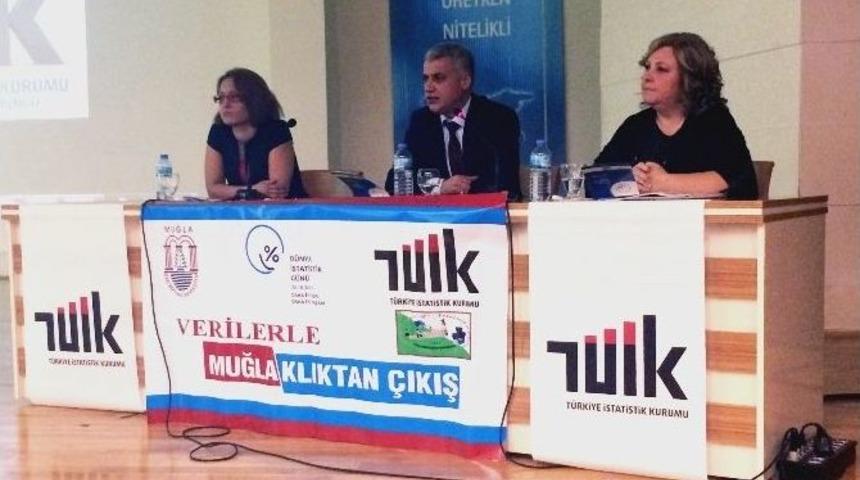 D&uuml;nya İstatistik G&uuml;n&uuml; Muğla&rsquo;da Kutlandı