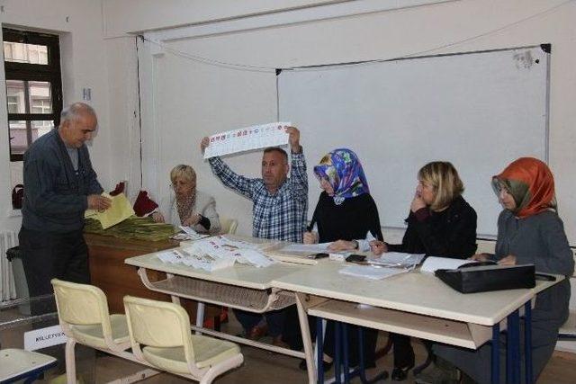 Samsun’da Oy Sayımı Başladı