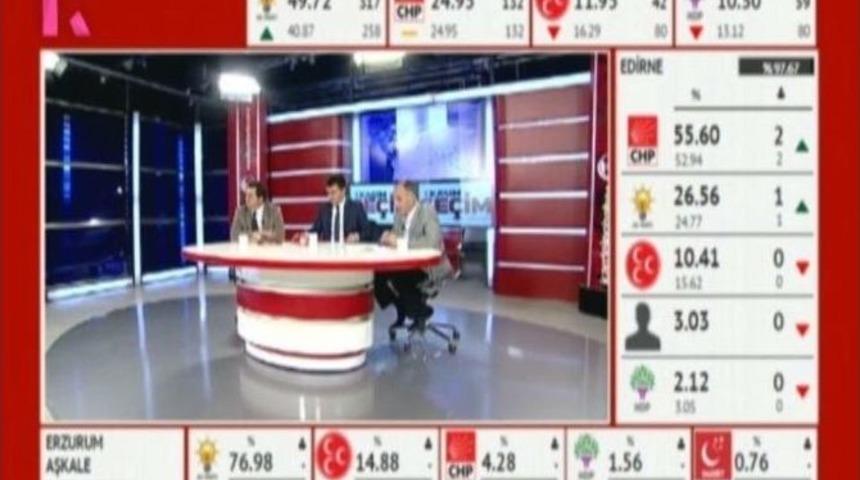 Erzurum&rsquo;da Kardelen Tv Se&ccedil;imin Nabzını Tuttu&hellip;