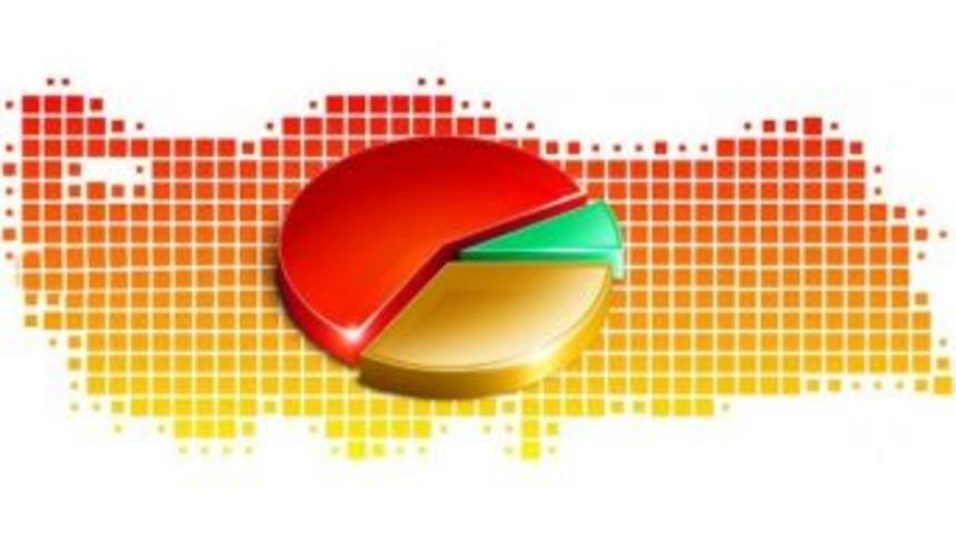 Erzurum Se&ccedil;im Analizi..