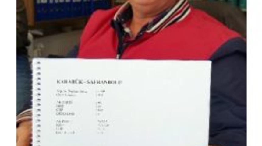 Ak Parti İl Başkanı Timur&ccedil;in Saylar: