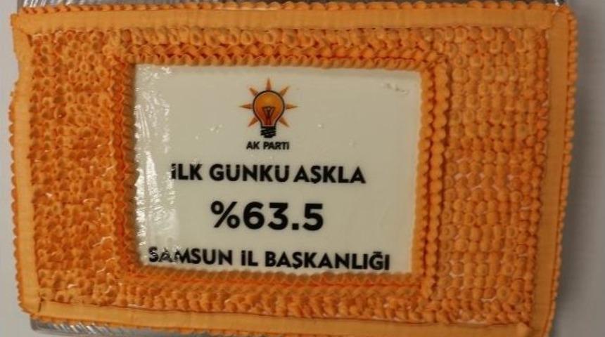 Ak Parti Y&uuml;zde 63.5&rsquo;i Kutladı