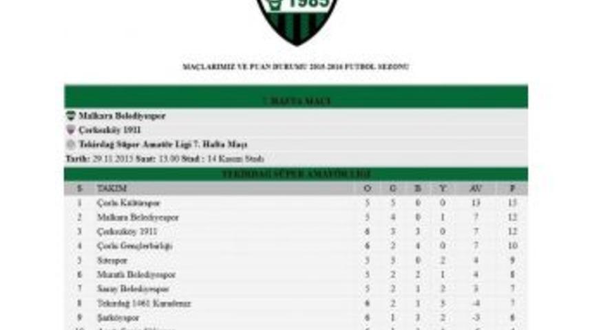 Malkara Belediyespor&rsquo;dan Muhteşem Geri D&ouml;n&uuml;ş