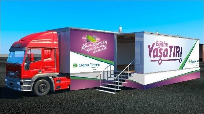 &rsquo;yaşatır&rsquo;ın G&uuml;neydeki Durağı Antalya