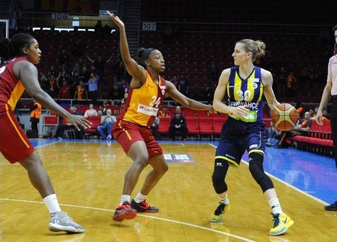 Kadınlar Basketbol S&uuml;per Ligi