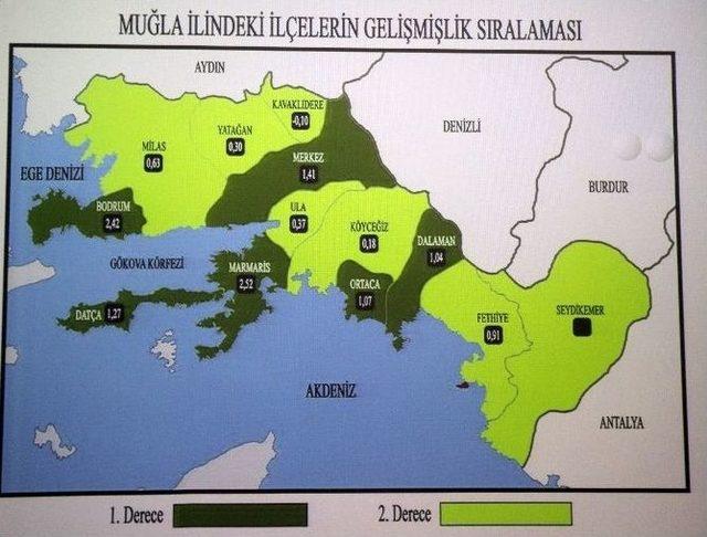 Kırsal Bölgelere Sosyoloji Araştırma