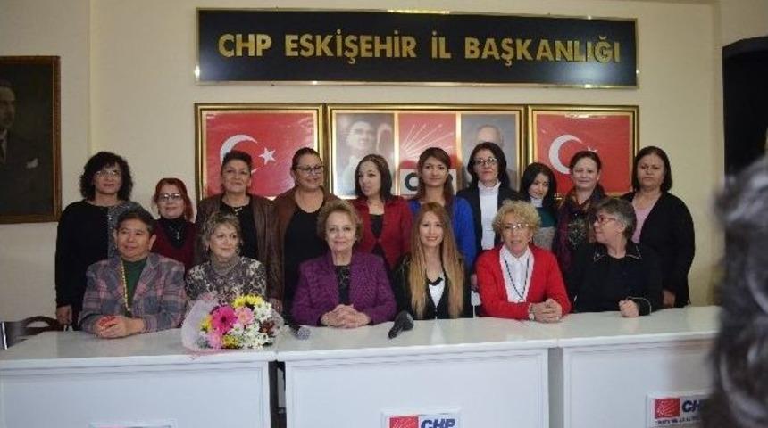 Chp&rsquo;de Devir Teslim