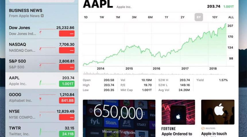 D&uuml;nyada bir ilk: Apple 1 trilyon dolara ulaştı!