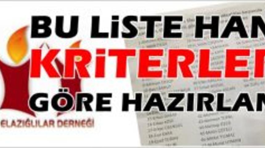 Mared&rsquo;in Basın Mensubu Listesi &Ccedil;ok Tartışılacak