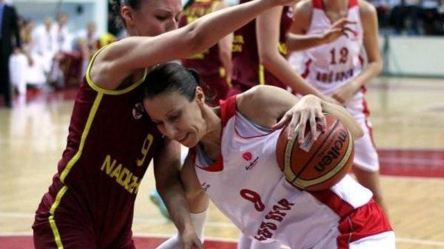 Abdullah Gül Üniversitesi Spor: 64 - Nadezhda : 71