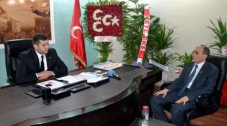 Mhp Milletvekili Aday Adayı Hacı Tülü’den İl Başkanı Ersoy’a Nezaket Ziyareti