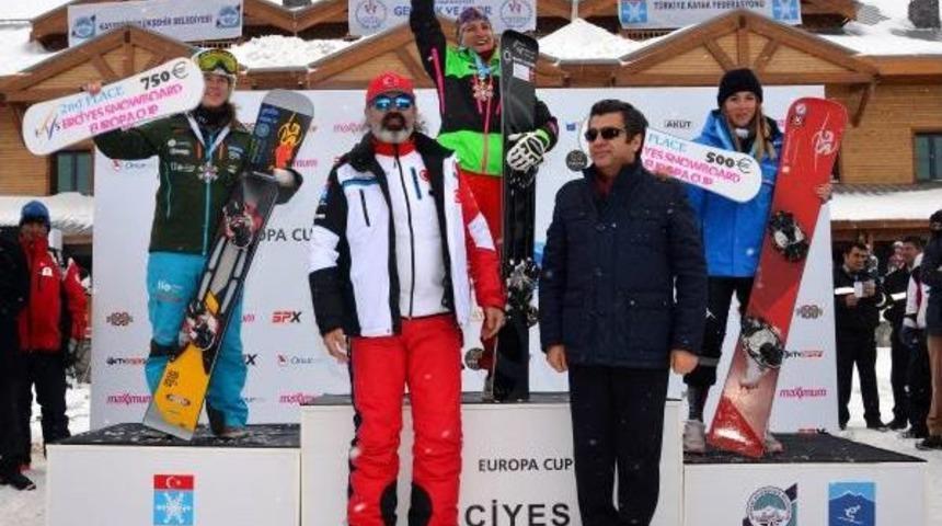 Snowboard'da Avrupa&rsquo;Nın En Iyileri Erciyes'te Buluştu