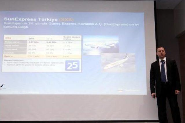 Sunexpress, 25 Yıllık Tarihinin En Yüksek Cirosunu Yakaladı