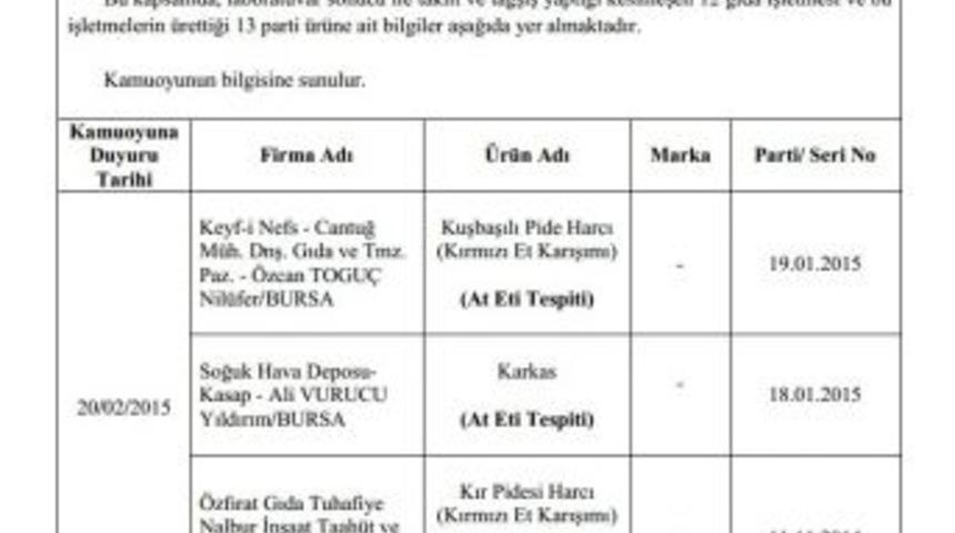 Bursalılara At Eti Yedirenler A&ccedil;ıklandı