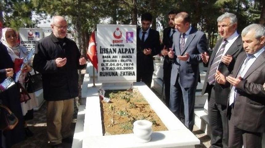 Mhp Battalgazi İl&ccedil;e Teşkilatından Şehitlik Ziyareti