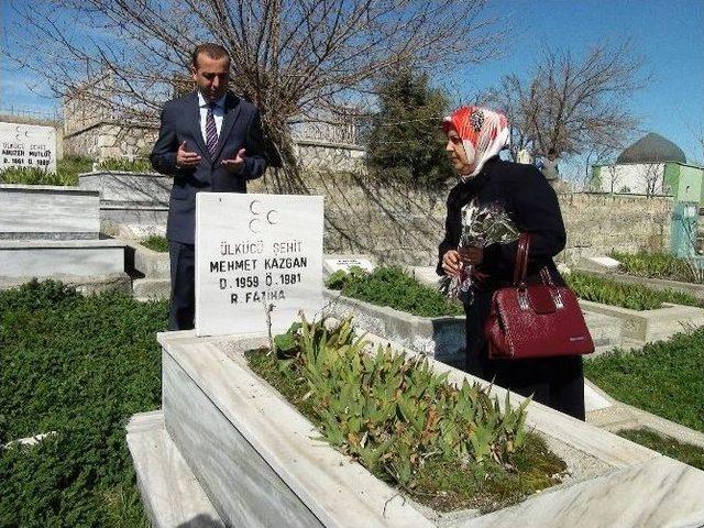 Mhp Battalgazi İl&ccedil;e Teşkilatından Şehitlik Ziyareti 1