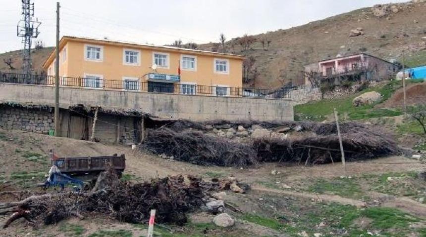 Şırnak'ta Ilk Defa Belde Ve K&ouml;ylerde Ygs Yapılacak