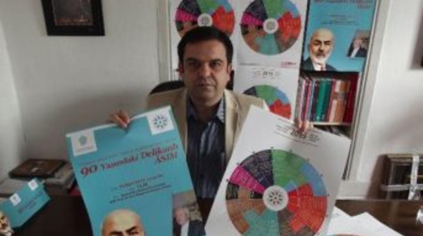 Tyb Konya Şubesi 2015 K&uuml;lt&uuml;rel Etkinleri Takvimi&rsquo;ni A&ccedil;ıkladı