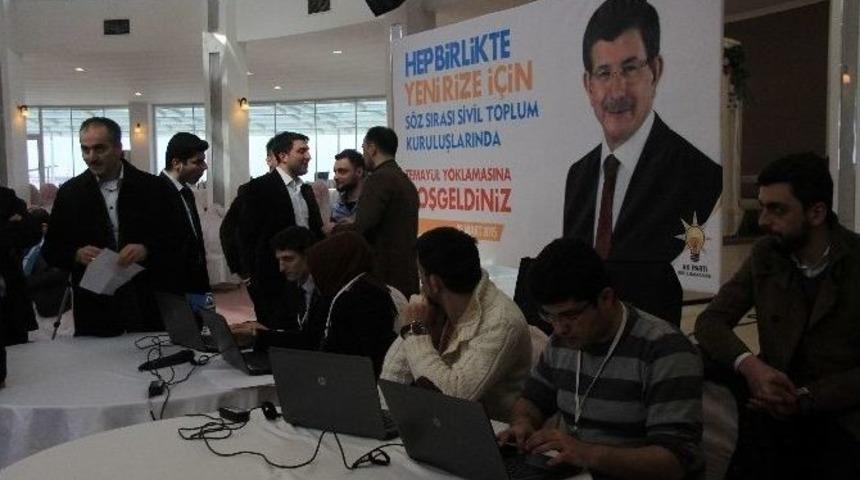 Rize Ak Parti&rsquo;den Stk Temay&uuml;l&uuml;