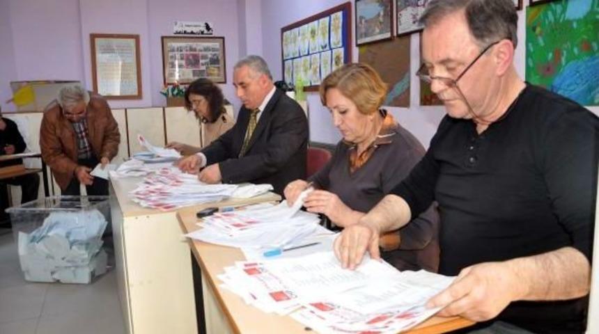 &Ccedil;anakkale Chp'de &Ouml;nse&ccedil;im Sonu&ccedil;landı