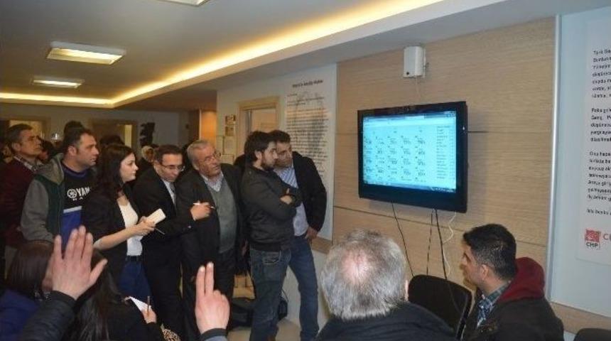 Chp Bursa Milletvekili Aday Listesi Belli Oldu