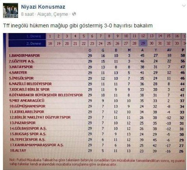 Tff’den Umutlandıran Hata 1