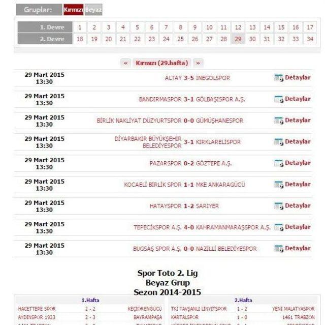 Tff’den Umutlandıran Hata 2