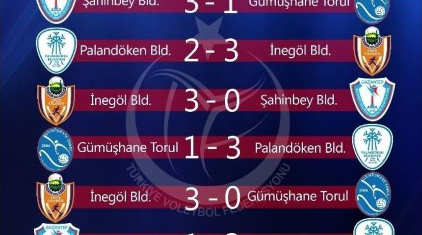 Ankara&rsquo;da Paland&ouml;ken Belediyesi, R&uuml;zg&acirc;r&rsquo;ı Esti