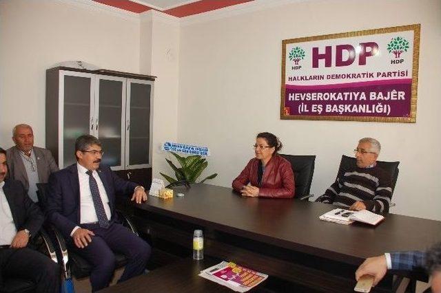 Ak Parti’den, Saadet Ve Hdp İl Başkanlığına Ziyaret