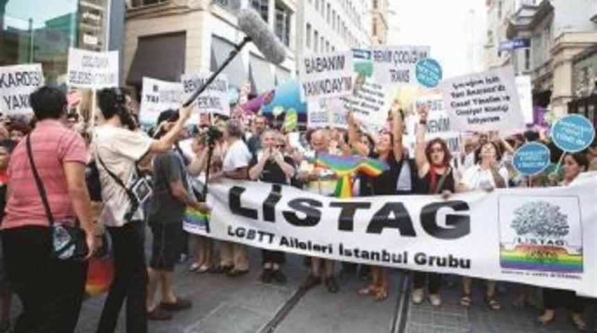 "sivil D&uuml;ş&uuml;n" Eu Program Supports Activists And Organizations Alike