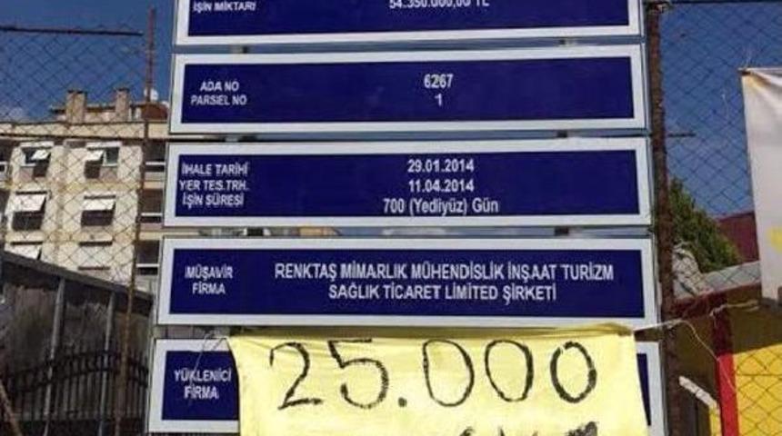 G&ouml;ztepe'nin Stat Tepkisi