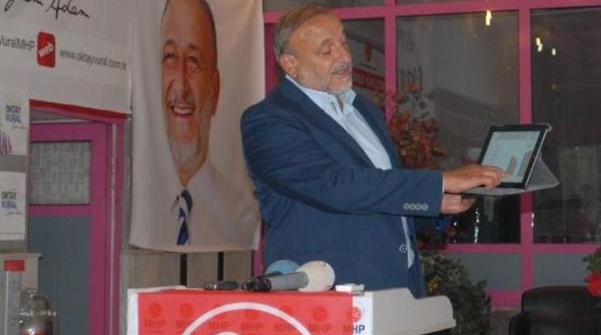 Mhp'li Vural: İl Başkanı Gibi Davranan Valiler Istifa Etmeli