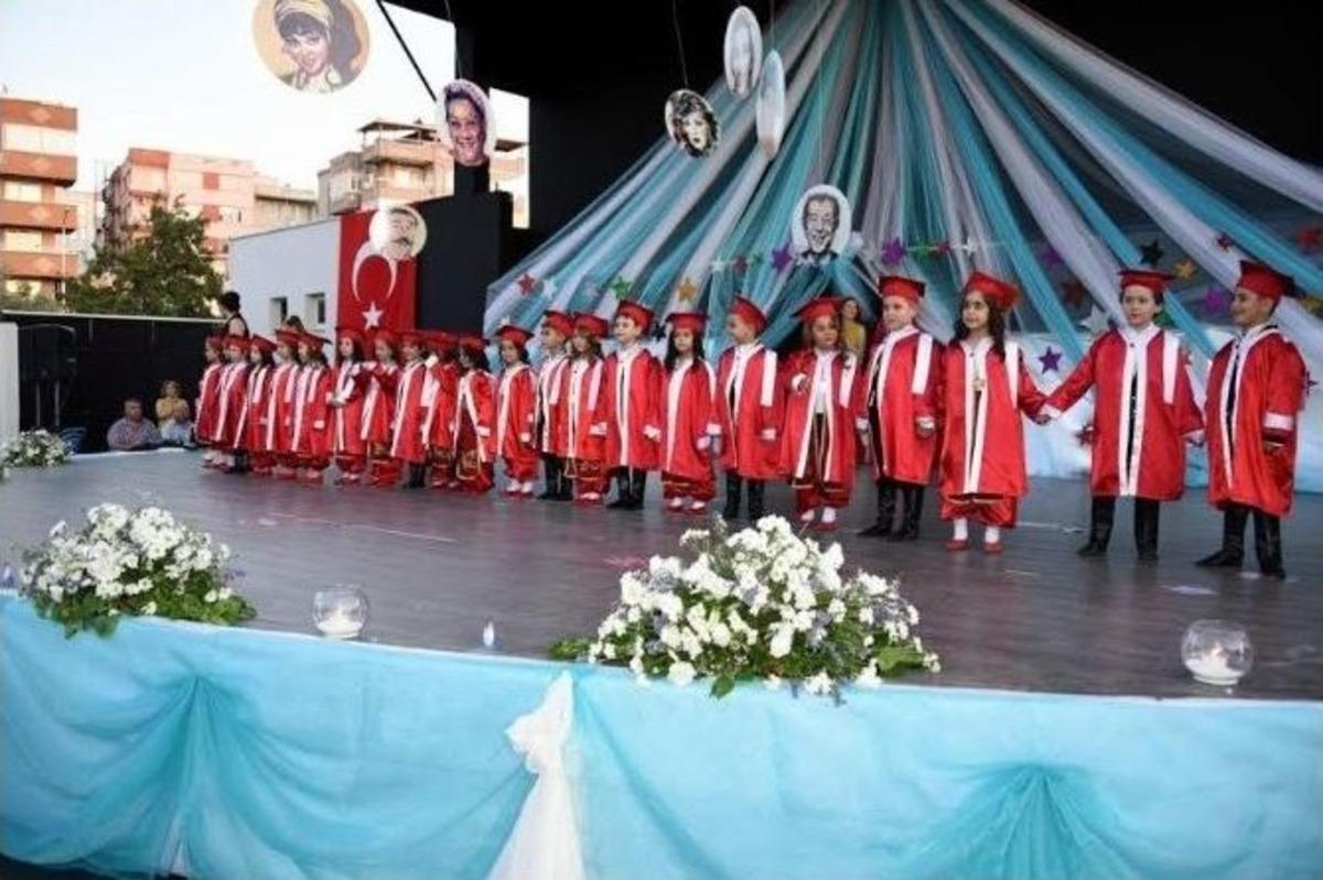 Aliağa Belediyesi &Ccedil;ocuk Evi&rsquo;nde Mezuniyet Coşkusu