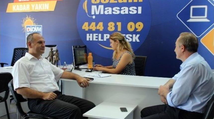 Didim Kaymakamı Yönden Başkan Atabay’ı Ziyaret Etti