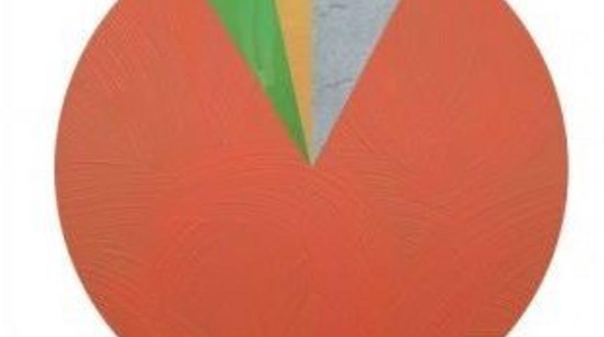 &ldquo;koalisyonu Hangi Partiler Kurmalı?&rdquo; Anketinin Sonu&ccedil;ları