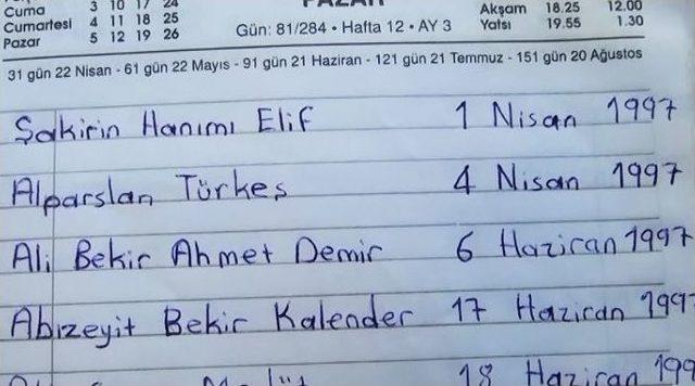 (özel Haber) 46 Yıldır Dünyanın Günlüğünü Tutuyor