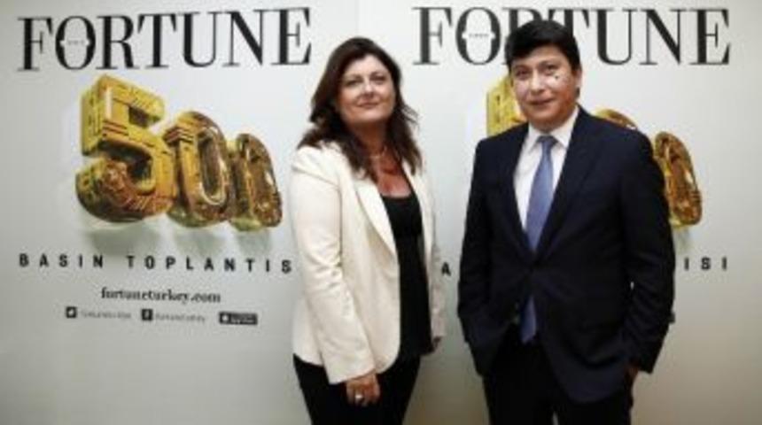 Fortune 500 Listesinin Lideri T&uuml;praş