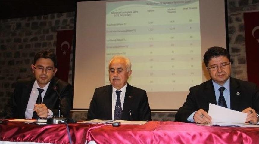 Edirne İl Koordinasyon Kurulu, Yatırımları Konuştu