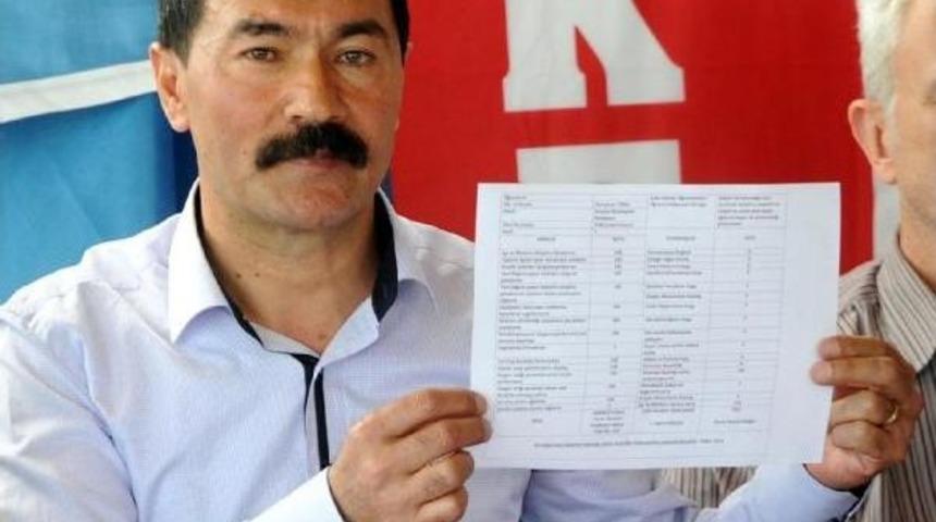 Başkan T&uuml;rel'e Bol Sıfırlı Karneye Soruşturma