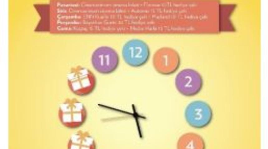 Forum Gaziantep’te Mutlu Saatler Başlıyor