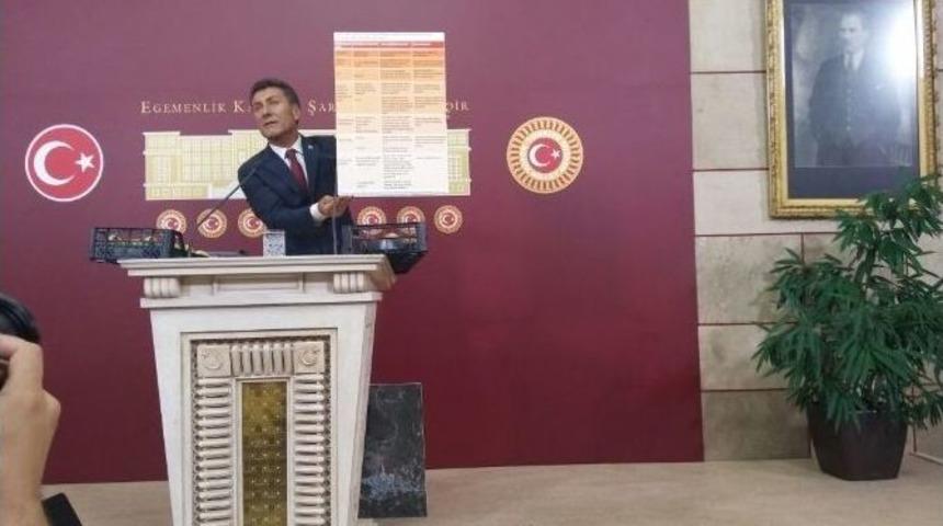 Sarıbal&rsquo;dan Termik Santral Tepkisi