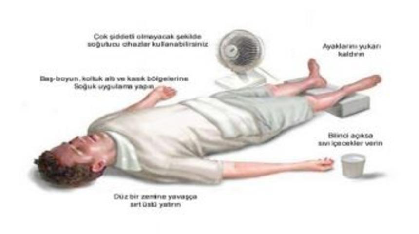 Uzmanlardan Sıcaktan Korunma Uyarıları