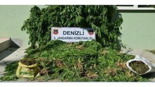 Denizli’de Uyuşturucu Operasyonunda 2 Tutuklama