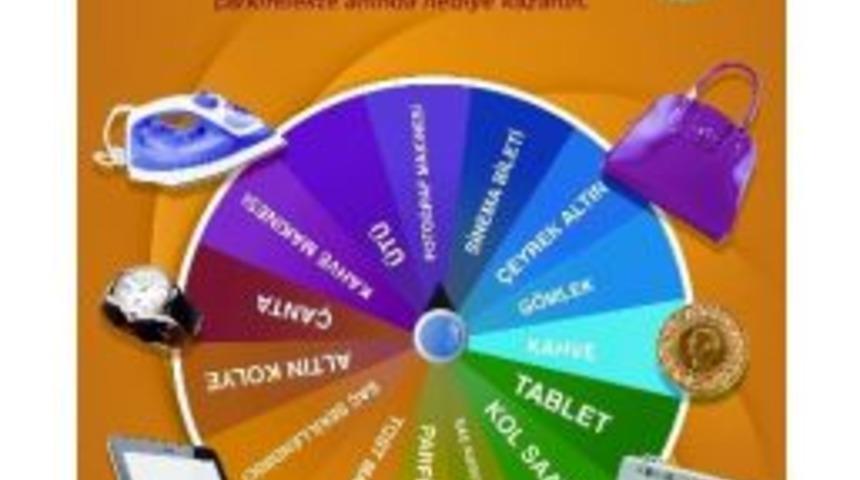 Çarkıfelek Dönüyor; Forum Erzurum Hediye Dağıtıyor