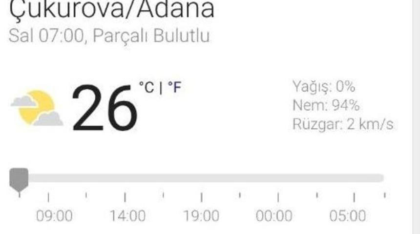 Adana’da Gece Saatlerinde Nem Bunaltıyor