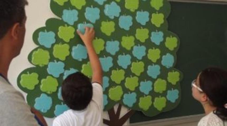 "doğadaki Enerjiyi Keşfediyorum Yaz Okulu Projesi" Sergiyle Kapanışını Yaptı