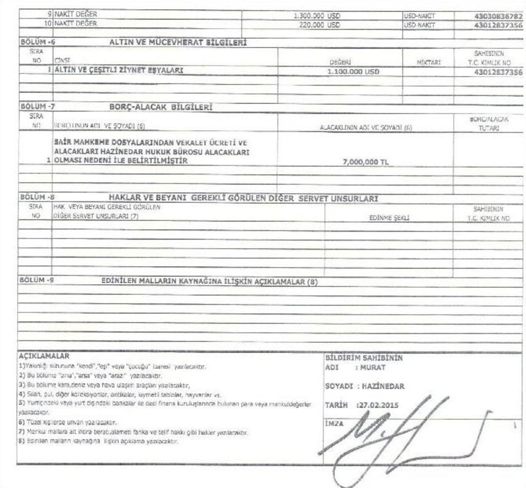 İddialara Son Noktayı Mahkeme Koydu