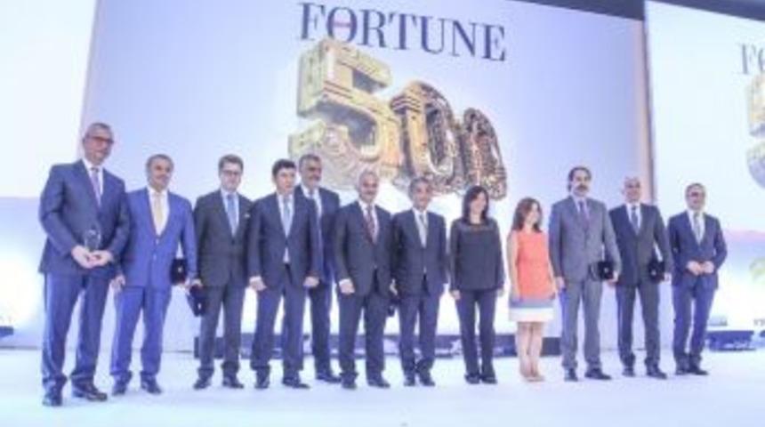 Fortune T&uuml;rkiye &Ouml;d&uuml;lleri Sahiplerini Buldu