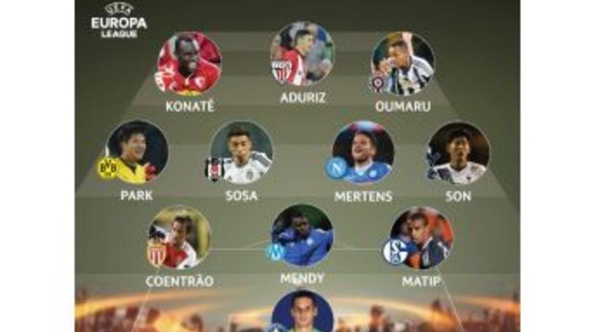 Sosa, Haftanın 11&rsquo;ine Se&ccedil;ildi