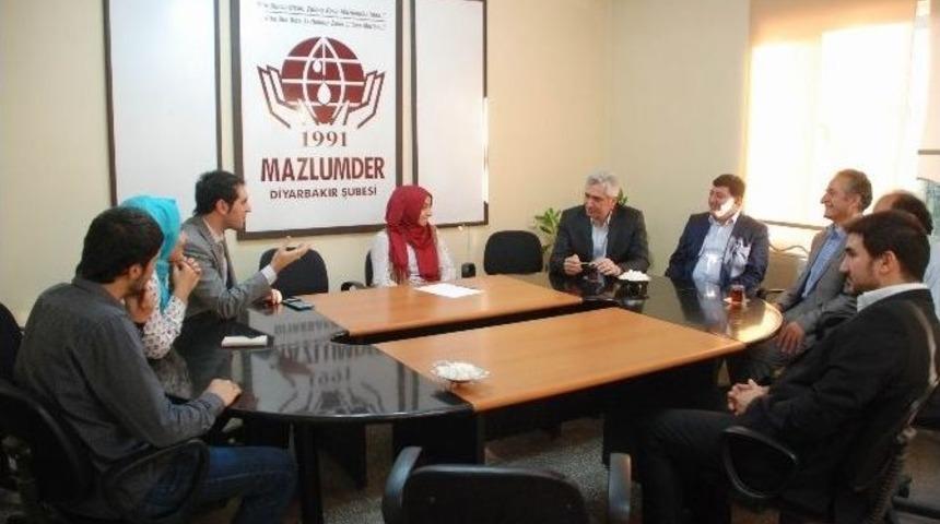 Ak Parti&rsquo;li Milletvekili Adaylarından Mazlum-der&rsquo;e Ziyaret